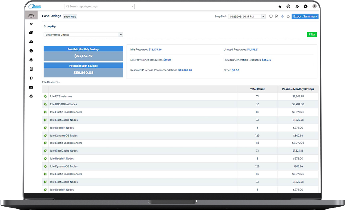 cloud management portal