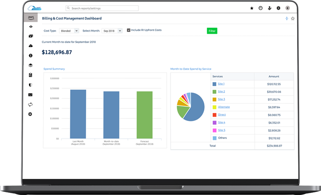 cloud management portal