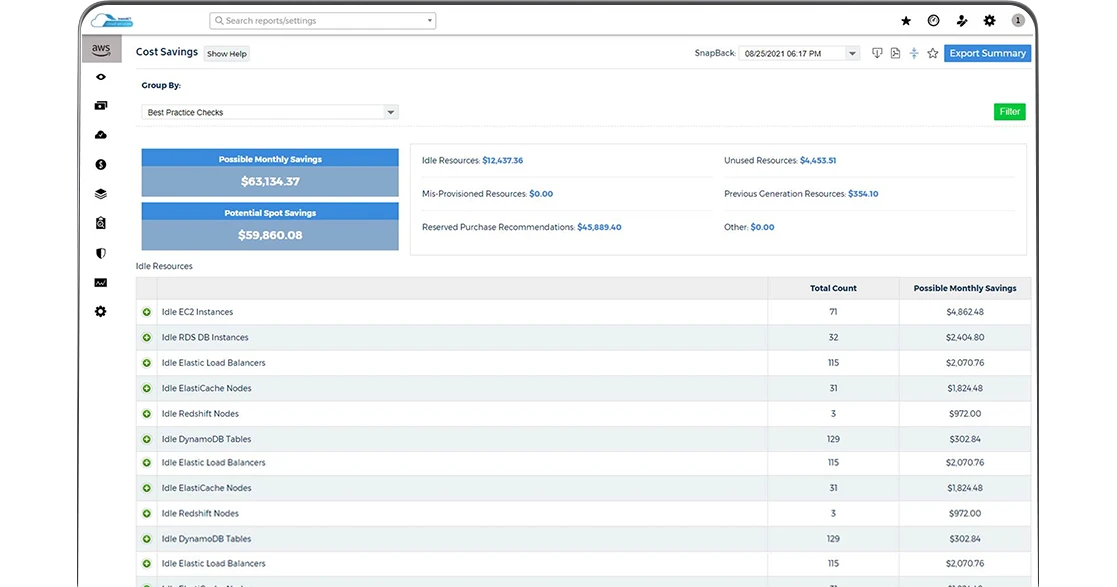 cloud management portal